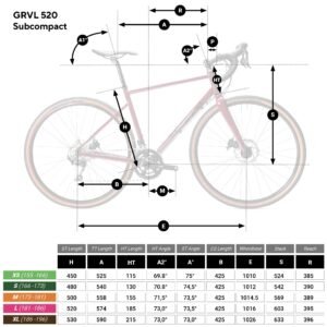 Tamaño y dimensiones de la bicicleta de carretera